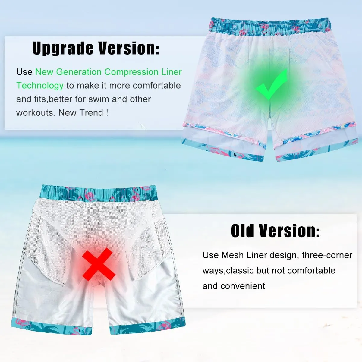 Cozople Men's Swim Trunks with Compression Liner 5.5" Inseam Quick Dry Bathing Suit Boxer Brief Lined Swim Shorts Swimwear